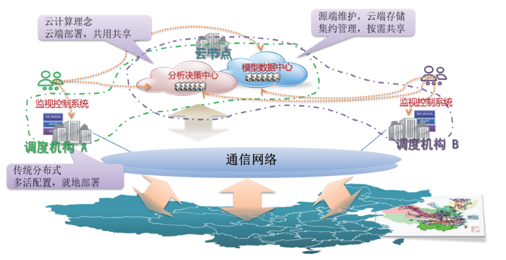 源网荷储AG凯发官方网站,ag凯发官网,AG凯发官方网站化平台